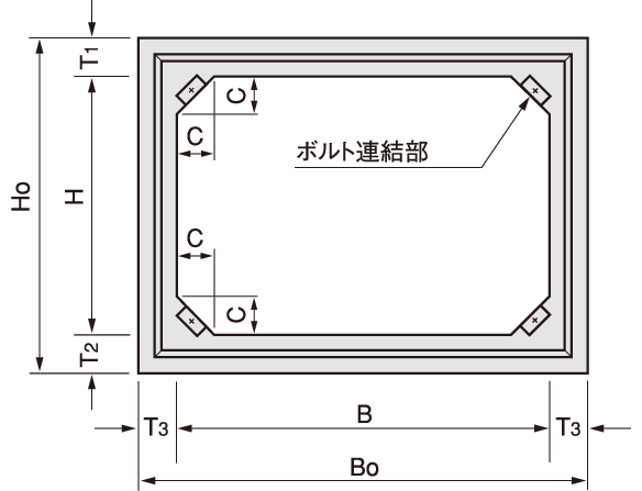 ボルトによる縦方向連結型図1